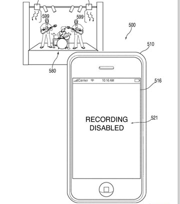 Diagram from Apple Patent Extract